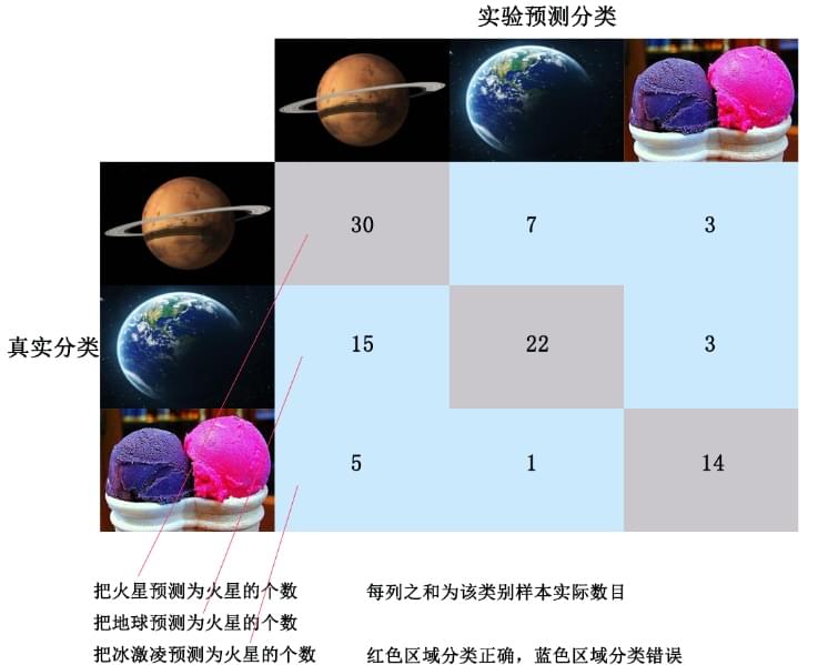 confusion_matrix_1 confusion_matrix_1